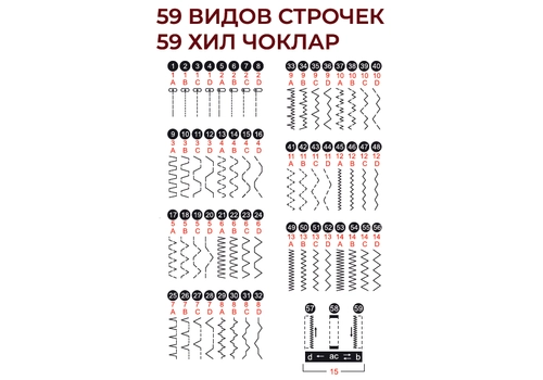 Ko'p funktsiyali Roniq Anor tikuv mashinasi, 4 image