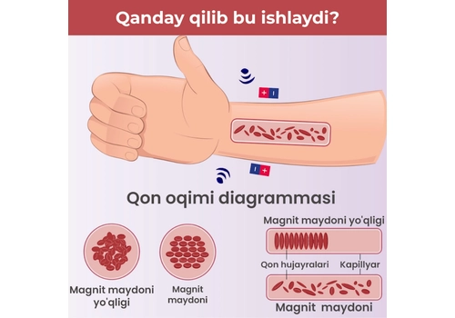 Турмалиново-магнитный браслет Turmaniy, изображение 2